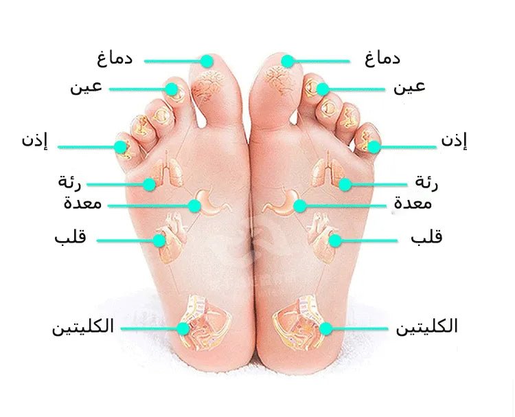 مساج القدمين الذكي بالتقنية الالمانية العالمي - Makfool