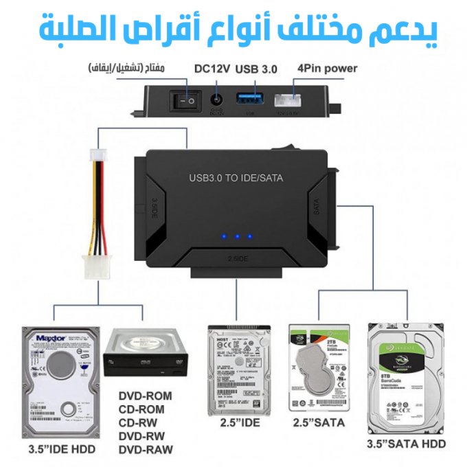 جهاز رهيب لنقل وتحويل البيانات الفائق السرعة - Makfool