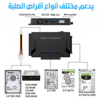 جهاز رهيب لنقل وتحويل البيانات الفائق السرعة - Makfool