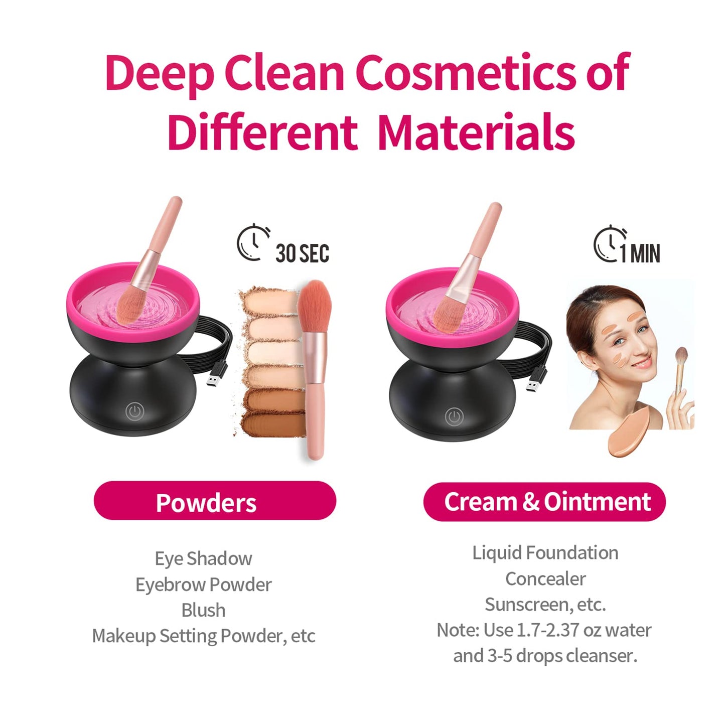 جهاز تنظيف فرش المكياج الكهربائي - Makfool